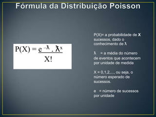 P(X) = e –ƛ . ƛx
X!

P(X)= a probabilidade de X
sucessos, dado o
conhecimento de ƛ
ƛ = a média do número
de eventos que acontecem
por unidade de medida
X = 0,1,2,..., ou seja, o
número esperado de
sucessos.
e = número de sucessos
por unidade

 