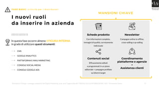 17Distribuire il Design: i vantaggi competitivi del Digital Marketing | prof. arch. Eugenia Benelli | TAVOLO SULLA DISTRIB...