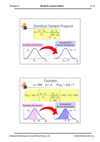 Distribusi sampling | PDF