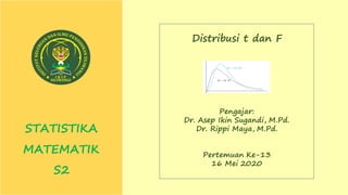 Distribusi t dan F
Pengajar:
Dr. Asep Ikin Sugandi, M.Pd.
Dr. Rippi Maya, M.Pd.
Pertemuan Ke-13
16 Mei 2020
STATISTIKA
MATEMATIK
S2
 
