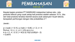 PEMBAHASAN
S O A L 7
Kepala bagian produksi PT SAMSUNG melaporkan bahwa rata - rata
produksi televisi yang rusak setiap kali produksi adalah sebesar 15 %. Jika
dari total produksi tersebut diambil secara acak sebanyak 4 buah televisi,
berapakah perhitungan dengan nilai probabilitas 2 ?
Jawab :
p ( rusak ) = 0,15, q ( baik ) = 0,85, x = 2, n = 4
Rumus : b ( x ; n ; p ) = nCx px q n-x
b (x = 2 ; 4 ; 0,12 ) = 4C2 (0,15)2 (0,85)(4 – 2)
= 0,0975
 