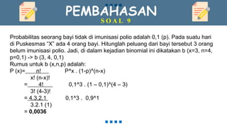 PEMBAHASAN
S O A L 9
Probabilitas seorang bayi tidak di imunisasi polio adalah 0,1 (p). Pada suatu hari
di Puskesmas “X” ada 4 orang bayi. Hitunglah peluang dari bayi tersebut 3 orang
belum imunisasi polio. Jadi, di dalam kejadian binomial ini dikatakan b (x=3, n=4,
p=0,1) -> b (3, 4, 0,1)
Rumus untuk b (x,n,p) adalah:
P (x)= n! P^x . (1-p)^(n-x)
x! (n-x)!
= 4! 0,1^3 . (1 – 0,1)^(4 – 3)
3! (4-3)!
= 4.3.2.1 0,1^3 . 0,9^1
3.2.1 (1)
= 0,0036
 