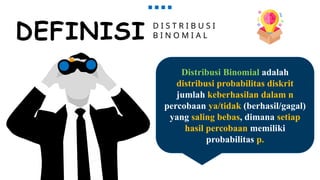 DEFINISI
Distribusi Binomial adalah
distribusi probabilitas diskrit
jumlah keberhasilan dalam n
percobaan ya/tidak (berhasil/gagal)
yang saling bebas, dimana setiap
hasil percobaan memiliki
probabilitas p.
D I S T R I B U S I
B I N O M I A L
 