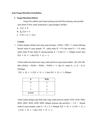 Apa Itu Distribusi Dalam Matematika Apa Itu Distribusi Dalam Matematika