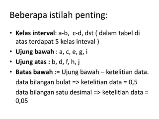 Beberapa istilah penting:
• Kelas interval: a-b, c-d, dst ( dalam tabel di
atas terdapat 5 kelas inteval )
• Ujung bawah : a, c, e, g, i
• Ujung atas : b, d, f, h, j
• Batas bawah := Ujung bawah – ketelitian data.
data bilangan bulat => ketelitian data = 0,5
data bilangan satu desimal => ketelitian data =
0,05
 