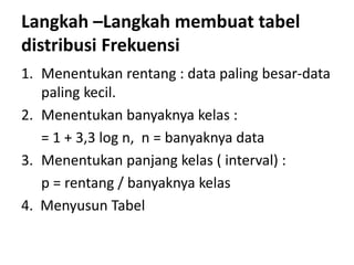 Langkah –Langkah membuat tabel
distribusi Frekuensi
1. Menentukan rentang : data paling besar-data
paling kecil.
2. Menentukan banyaknya kelas :
= 1 + 3,3 log n, n = banyaknya data
3. Menentukan panjang kelas ( interval) :
p = rentang / banyaknya kelas
4. Menyusun Tabel
 
