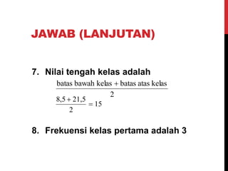 JAWAB (LANJUTAN)
7. Nilai tengah kelas adalah
8. Frekuensi kelas pertama adalah 3
2
kelas
atas
batas
kelas
bawah
batas 
15
2
21,5
8,5


 