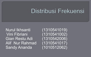 Nurul Ikhsanti (1310541019) 
Vini Fibriani (1310541002) 
Gian Restu Adi (1310542006) 
Alif Nur Rahmad (1310541017) 
Sandy Ananda (1010512062) 
 