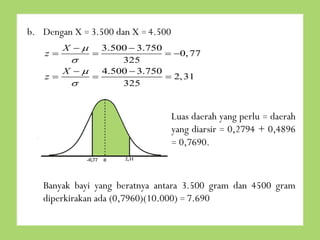 b. Dengan X = 3500 dan X = 4500
X 

3500  3750
 0, 77

325
X   4500  3750
z

 2, 31

325
z



Luas daerah yang perlu = daerah
yang diarsir = 0,2794 + 0,4896
= 0,7690.

Banyak bayi yang beratnya antara 3500 gram dan 4500 gram
diperkirakan ada (0,7960)(10.000) = 7690

 