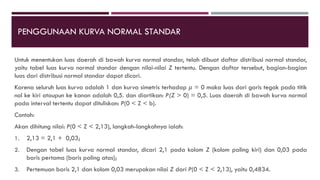PENGGUNAAN KURVA NORMAL STANDAR
Untuk menentukan luas daerah di bawah kurva normal standar, telah dibuat daftar distribusi normal standar,
yaitu tabel luas kurva normal standar dengan nilai-nilai Z tertentu. Dengan daftar tersebut, bagian-bagian
luas dari distribusi normal standar dapat dicari.
Karena seluruh luas kurva adalah 1 dan kurva simetris terhadap 𝜇 = 0 maka luas dari garis tegak pada titik
nol ke kiri ataupun ke kanan adalah 0,5. dan diartikan: P(Z > 0) = 0,5. Luas daerah di bawah kurva normal
pada interval tertentu dapat dituliskan: P(0 < Z < b).
Contoh:
Akan dihitung nilai: P(0 < Z < 2,13), langkah-langkahnya ialah:
1. 2,13 = 2,1 + 0,03;
2. Dengan tabel luas kurva normal standar, dicari 2,1 pada kolom Z (kolom paling kiri) dan 0,03 pada
baris pertama (baris paling atas);
3. Pertemuan baris 2,1 dan kolom 0,03 merupakan nilai Z dari P(0 < Z < 2,13), yaitu 0,4834.
 