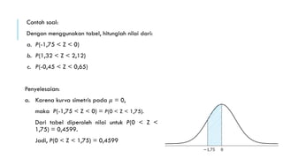 Contoh soal:
Dengan menggunakan tabel, hitunglah nilai dari:
a. P(-1,75 < Z < 0)
b. P(1,32 < Z < 2,12)
c. P(-0,45 < Z < 0,65)
Penyelesaian:
a. Karena kurva simetris pada 𝜇 = 0,
maka P(-1,75 < Z < 0) = P(0 < Z < 1,75).
Dari tabel diperoleh nilai untuk P(0 < Z <
1,75) = 0,4599.
Jadi, P(0 < Z < 1,75) = 0,4599
0−1,75
 