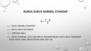 𝒁 =
𝒙 − 𝝁
𝝈
𝑥 = NILAI VARIABLE RANDOM
𝜇 = RATA-RATA DISTRIBUSI
𝜎 = SIMPANG BAKU
𝑍 = NILAI STANDAR, YAITU BESARNYA PENYIMPANGAN SUATU NILAI TERHADAP
RATA-RATA YANG DINYATAKAN DARI UNIT SD.
RUMUS KURVA NORMAL STANDAR
 