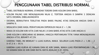 PENGGUNAAN TABEL DISTRIBUSI NORMAL
 TABEL DISTRIBUSI NORMAL STANDAR TERDIRI DARI KOLOM DAN BARIS.
 KOLOM PALING KIRI MENUNJUKKAN NILAI Z, TERTERA ANGKA 0 SAMPAI 3 DENGAN
SATU DESIMAL DIBELAKANGNYA
 DESIMAL BERIKUTNYA TERLETAK PADA BARIS PALING ATAS DENGAN ANGKA DARI 0
SAMPAI 9.
 MISALNYA DARI HASIL PERHITUNGAN DIPEROLEH NILAI Z = 1,96
 MAKA DI KOLOM KIRI KITA CARI NILAI1,9 DAN BARIS ATAS KITA CARI ANGKA 6
 DARI KOLOM 6 BERGARAK KE BAWAH, HINGGA PERTAMUAN TITIK YANA MENUNJUKKAN
ANGKA 4750, BERARTI 47,5%
 KARENA TABEL INI MEMUAT ½ LUAS KURVA, MAKA SELURUH LUAS PADA Z ± 1,96 = 2
X 47,5 % = 95 %
 KARENA LUAS KURVA KE KANAN DAN KE KIRI SAMA, MAKA LUAS PENYIMPANGAN 1,96
KE KANAN DAN KE KIRI DARI RATA-RATA ADALAH 0,95 (95%).
 