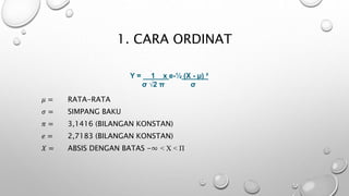 1. CARA ORDINAT
𝜇 = RATA-RATA
𝜎 = SIMPANG BAKU
𝜋 = 3,1416 (BILANGAN KONSTAN)
𝑒 = 2,7183 (BILANGAN KONSTAN)
𝑋 = ABSIS DENGAN BATAS -∞ < X < Π
Y = 1 x e-½ (X - µ) ²
σ √2 π σ
 
