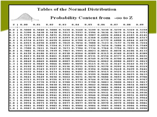 Distribusi normal presentasi | PPT