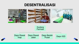 DESENTRALISASI
Gudang
Farmasi
Depo Rawat
Inap
Depo Rawat
Jalan
Depo Bedah
Pusat
Depo IGD
 