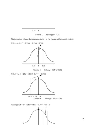 -1.25     0

                                  Gambar 7.        Peluang (z < -1.25)

Jika ingin dicari peluang diantara suatu nilai z→ z1 < z < z2, perhatikan contoh berikut :

P(-1.25<z<1.25) = 0.3944 + 0.3944 = 0.788




                             -1.25     0    1.25

                                Gambar 8.      Peluang (-1.25<z<1.25)

P(-1.30 < z < -1.25) = 0.4032 - 0.3944 = 0.0088




                        -1.30 -1.25   0
                               Gambar 9.        Peluang(-1.30<x<1.25)


Peluang (1.25 < z < 1.35) = 0.4115 - 0.3944 = 0.0171




                                                                                             10
 