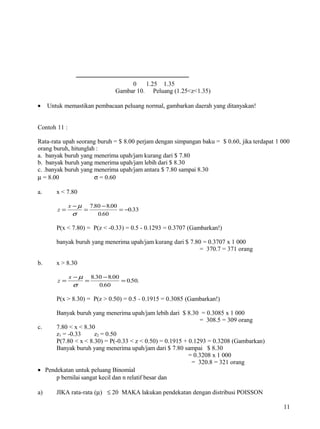 0    1.25 1.35
                                  Gambar 10. Peluang (1.25<z<1.35)

•    Untuk memastikan pembacaan peluang normal, gambarkan daerah yang ditanyakan!


Contoh 11 :

Rata-rata upah seorang buruh = $ 8.00 perjam dengan simpangan baku = $ 0.60, jika terdapat 1 000
orang buruh, hitunglah :
a. banyak buruh yang menerima upah/jam kurang dari $ 7.80
b. banyak buruh yang menerima upah/jam lebih dari $ 8.30
c. .banyak buruh yang menerima upah/jam antara $ 7.80 sampai 8.30
µ = 8.00              σ = 0.60

a.      x < 7.80

              x −µ       7.80 − 8.00
        z=           =               = −0.33
               σ            0.60

        P(x < 7.80) = P(z < -0.33) = 0.5 - 0.1293 = 0.3707 (Gambarkan!)

        banyak buruh yang menerima upah/jam kurang dari $ 7.80 = 0.3707 x 1 000
                                                              = 370.7 = 371 orang

b.      x > 8.30

              x −µ       8.30 − 8.00
        z=           =               = 0.50.
               σ            0.60

        P(x > 8.30) = P(z > 0.50) = 0.5 - 0.1915 = 0.3085 (Gambarkan!)

      Banyak buruh yang menerima upah/jam lebih dari $ 8.30 = 0.3085 x 1 000
                                                              = 308.5 = 309 orang
c.    7.80 < x < 8.30
      z1 = -0.33      z2 = 0.50
      P(7.80 < x < 8.30) = P(-0.33 < z < 0.50) = 0.1915 + 0.1293 = 0.3208 (Gambarkan)
      Banyak buruh yang menerima upah/jam dari $ 7.80 sampai $ 8.30
                                                          = 0.3208 x 1 000
                                                           = 320.8 = 321 orang
• Pendekatan untuk peluang Binomial
      p bernilai sangat kecil dan n relatif besar dan

a)      JIKA rata-rata (µ) ≤ 20 MAKA lakukan pendekatan dengan distribusi POISSON

                                                                                             11
 