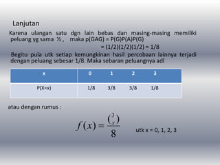 Lanjutan
Karena ulangan satu dgn lain bebas dan masing-masing memiliki
peluang yg sama ½ , maka p(GAG) = P(G)P(A)P(G)
= (1/2)(1/2)(1/2) = 1/8
Begitu pula utk setiap kemungkinan hasil percobaan lainnya terjadi
dengan peluang sebesar 1/8. Maka sebaran peluangnya adl
atau dengan rumus :
utk x = 0, 1, 2, 3
x 0 1 2 3
P(X=x) 1/8 3/8 3/8 1/8
8
)(
)(
3
x
xf 
 