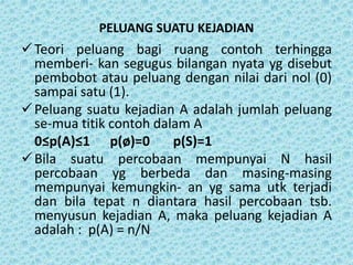 PELUANG SUATU KEJADIAN
Teori peluang bagi ruang contoh terhingga
memberi- kan segugus bilangan nyata yg disebut
pembobot atau peluang dengan nilai dari nol (0)
sampai satu (1).
Peluang suatu kejadian A adalah jumlah peluang
se-mua titik contoh dalam A
0≤p(A)≤1 p(ø)=0 p(S)=1
Bila suatu percobaan mempunyai N hasil
percobaan yg berbeda dan masing-masing
mempunyai kemungkin- an yg sama utk terjadi
dan bila tepat n diantara hasil percobaan tsb.
menyusun kejadian A, maka peluang kejadian A
adalah : p(A) = n/N
 