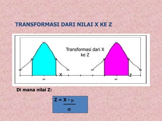 TRANSFORMASI DARI NILAI X KE Z
Transformasi dari X
ke Z
x z
Di mana nilai Z:
Z = X - 

 