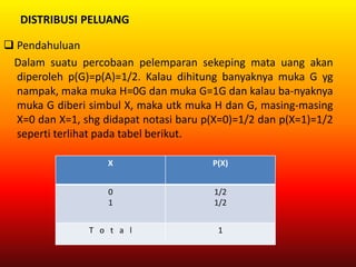 DISTRIBUSI PELUANG
 Pendahuluan
Dalam suatu percobaan pelemparan sekeping mata uang akan
diperoleh p(G)=p(A)=1/2. Kalau dihitung banyaknya muka G yg
nampak, maka muka H=0G dan muka G=1G dan kalau ba-nyaknya
muka G diberi simbul X, maka utk muka H dan G, masing-masing
X=0 dan X=1, shg didapat notasi baru p(X=0)=1/2 dan p(X=1)=1/2
seperti terlihat pada tabel berikut.
X P(X)
0
1
1/2
1/2
T o t a l 1
 