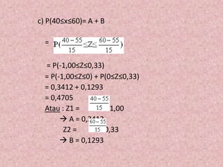 c) P(40≤x≤60)= A + B
=
= P(-1,00≤Z≤0,33)
= P(-1,00≤Z≤0) + P(0≤Z≤0,33)
= 0,3412 + 0,1293
= 0,4705
Atau : Z1 = = -1,00
 A = 0,3412
Z2 = = 0,33
 B = 0,1293
 