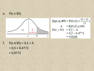 e. P(x ≥ 85)
f. P(x ≤ 85) = 0,5 + A
= 0,5 + 0,4772
= 0,9772
 