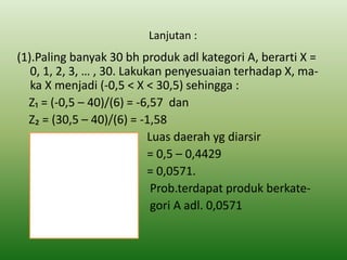 Lanjutan :
(1).Paling banyak 30 bh produk adl kategori A, berarti X =
0, 1, 2, 3, … , 30. Lakukan penyesuaian terhadap X, ma-
ka X menjadi (-0,5 < X < 30,5) sehingga :
Z₁ = (-0,5 – 40)/(6) = -6,57 dan
Z₂ = (30,5 – 40)/(6) = -1,58
Luas daerah yg diarsir
= 0,5 – 0,4429
= 0,0571.
Prob.terdapat produk berkate-
gori A adl. 0,0571
 
