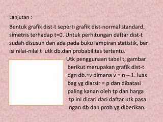 Lanjutan :
Bentuk grafik dist-t seperti grafik dist-normal standard,
simetris terhadap t=0. Untuk perhitungan daftar dist-t
sudah disusun dan ada pada buku lampiran statistik, ber
isi nilai-nilai t utk db.dan probabilitas tertentu.
Utk penggunaan tabel t, gambar
berikut merupakan grafik dist-t
dgn db.=v dimana v = n – 1. luas
bag yg diarsir = p dan dibatasi
paling kanan oleh tp dan harga
tp ini dicari dari daftar utk pasa
ngan db dan prob yg diberikan.
 
