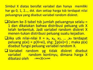 Simbul X diatas bersifat variabel dan hanya memiliki
har ga 0, 1, 2…, dst. dan setiap harga tsb terdapat nilai
peluangnya yang disebut variabel random diskret.
Dalam ke-3 tabel tsb jumlah peluangnya selalu =
1 dan dikatakan bahwa distribusi peluang utk X
telah terbentuk. Jadi variabel random diskret X
menen-tukan distribusi peluang suatu kejadian.
Jika utk nilai-nilai X = x₁, x₂, x3, … ,xn terdapat
peluang p(xi) = p(X=xi), shg: ∑p(xi)=1 ; maka p(x)
disebut fungsi peluang variabel random X.
 Variabel random yg tidak diskret disebut
variabel random kontinyu, dimana harga X
dibatasi oleh -∞<X<+∞
 