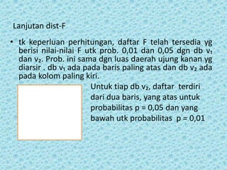 Lanjutan dist-F
• tk keperluan perhitungan, daftar F telah tersedia yg
berisi nilai-nilai F utk prob. 0,01 dan 0,05 dgn db v₁
dan v₂. Prob. ini sama dgn luas daerah ujung kanan yg
diarsir . db v₁ ada pada baris paling atas dan db v₂ ada
pada kolom paling kiri.
Untuk tiap db v₂, daftar terdiri
dari dua baris, yang atas untuk
probabilitas p = 0,05 dan yang
bawah utk probabilitas p = 0,01
 