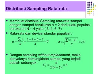 Distribusi sampling | PPT
