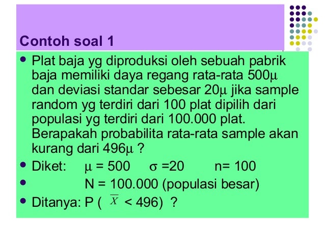 Distribusi Sampling