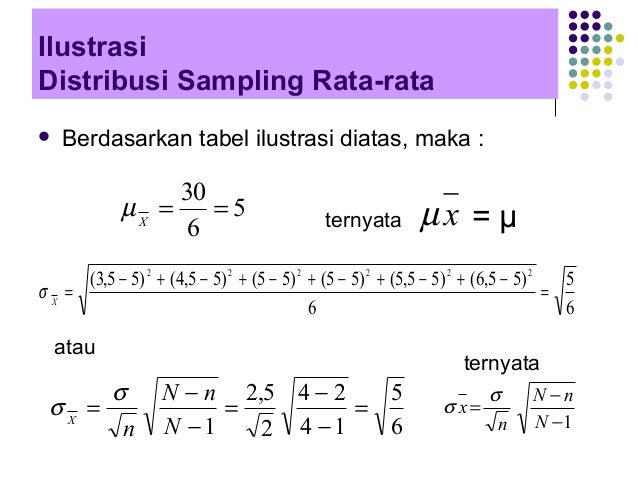 Contoh Soal Distribusi Sampling Rata Rata Dan Jawabannya