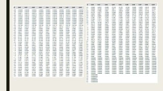Metode Tabel Random Distribusi sampling random.pptx