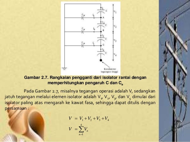 DISTRIBUSI TEGANGAN PADA ISOLATOR RANTAI