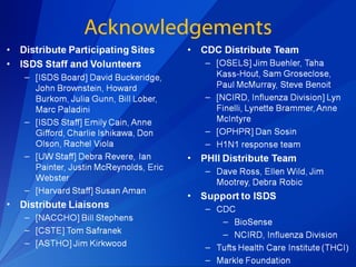 Acknowledgements 