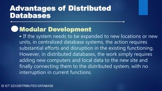 Distributed Database | PPT image.