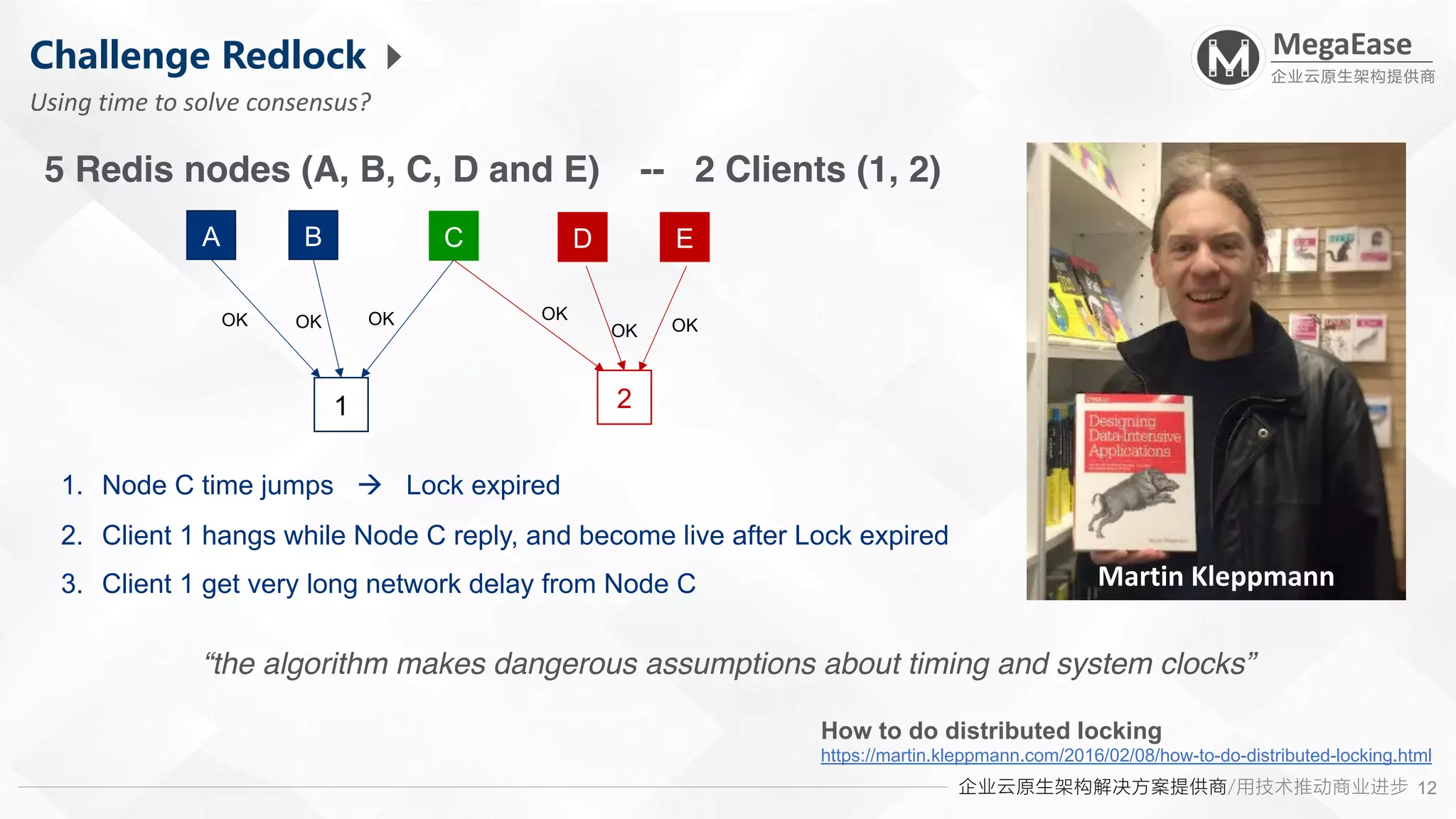 企业云原生架构解决方案提供商/用技术推动商业进步
MegaEase
企业云原生架构提供商
12
How to do distributed locking
https://martin.kleppmann.com/2016/02/08/how-to-do-distributed-locking.html
Challenge Redlock
Using time to solve consensus?
5 Redis nodes (A, B, C, D and E) -- 2 Clients (1, 2)
A B C D E
1 2
OK OK OK
OK OK
OK
1. Node C time jumps à Lock expired
2. Client 1 hangs while Node C reply, and become live after Lock expired
3. Client 1 get very long network delay from Node C
“the algorithm makes dangerous assumptions about timing and system clocks”
Martin Kleppmann
 