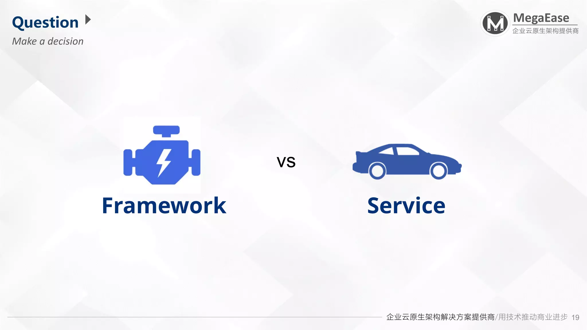 企业云原生架构解决方案提供商/用技术推动商业进步
MegaEase
企业云原生架构提供商
19
Question
Make a decision
Framework Service
vs
 