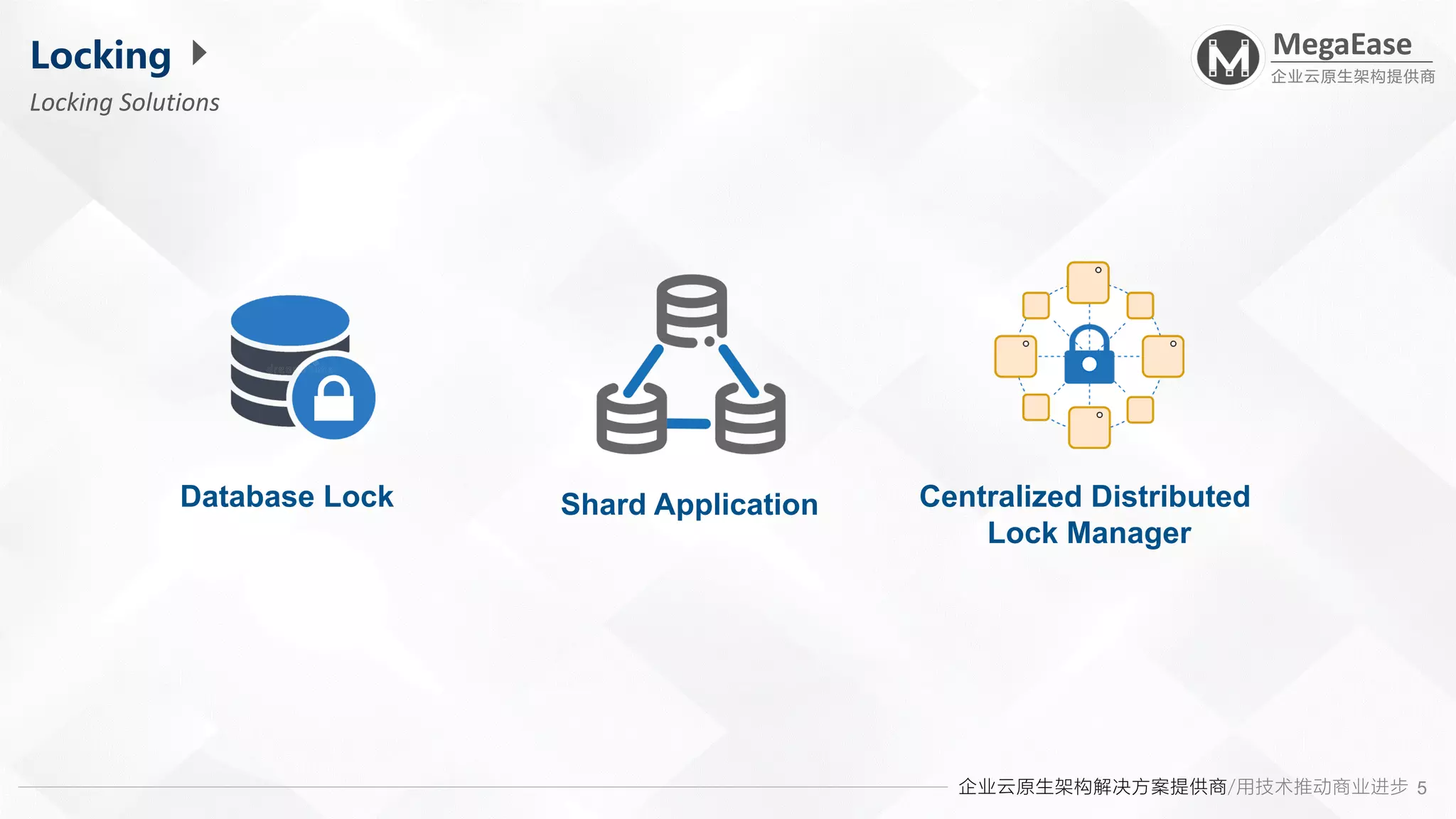 企业云原生架构解决方案提供商/用技术推动商业进步
MegaEase
企业云原生架构提供商
5
Locking
Locking Solutions
Shard Application Centralized Distributed
Lock Manager
Database Lock
 