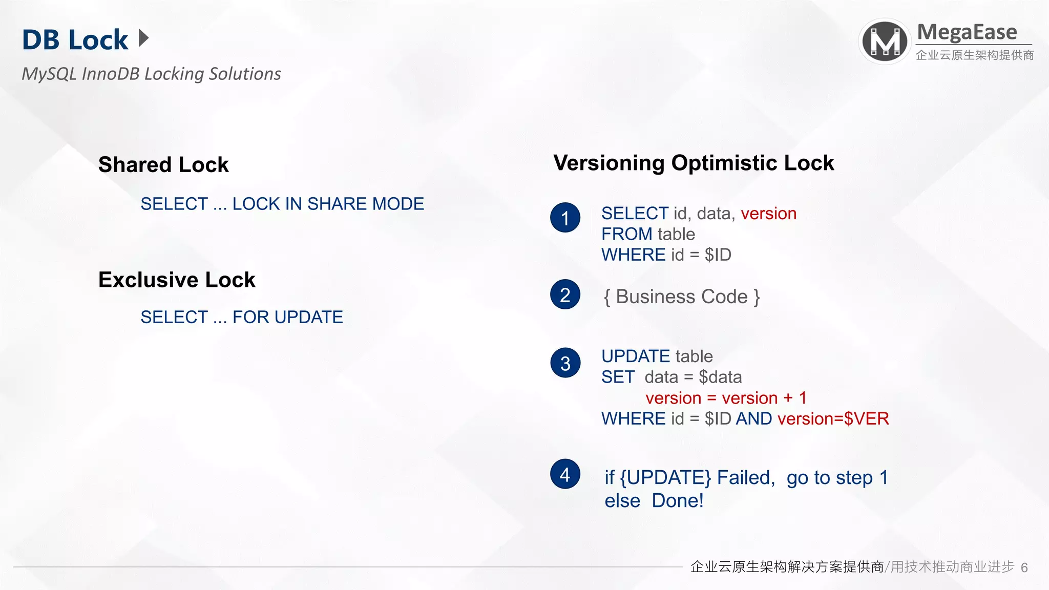企业云原生架构解决方案提供商/用技术推动商业进步
MegaEase
企业云原生架构提供商
6
DB Lock
MySQL InnoDB Locking Solutions
SELECT ... LOCK IN SHARE MODE
SELECT ... FOR UPDATE
Exclusive Lock
Shared Lock Versioning Optimistic Lock
SELECT id, data, version
FROM table
WHERE id = $ID
UPDATE table
SET data = $data
version = version + 1
WHERE id = $ID AND version=$VER
if {UPDATE} Failed, go to step 1
else Done!
1
3
4
2 { Business Code }
 