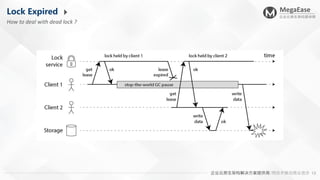 Distributed Lock Manager | PDF