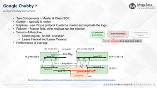 Distributed Lock Manager | PDF