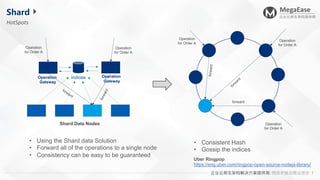 Distributed Lock Management Distributed Lock Manager | PDF
