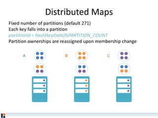 Distributed Maps
Fixed number of partitions (default 271)
Each key falls into a partition
partitionId = hash(keyData)%PARTITION_COUNT
Partition ownerships are reassigned upon membership change
A B C
 