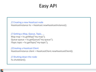 Easy API
// Creating a new Hazelcast node
HazelcastInstance hz = Hazelcast.newHazelcastInstance();
// Getting a Map, Queue, Topic, ...
Map map = hz.getMap("my-map");
Queue queue = hz.getQueue("my-queue");
ITopic topic = hz.getTopic("my-topic");
//Creating a Hazelcast Client
HazelcastInstance client = HazelcastClient.newHazelcastClient();
// Shutting down the node
hz.shutdown();
 