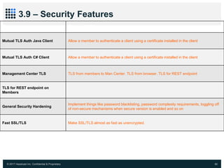 © 2017 Hazelcast Inc. Confidential & Proprietary 80
3.9 – Security Features
Features Description
Mutual TLS Auth Java Client Allow a member to authenticate a client using a certificate installed in the client
Mutual TLS Auth C# Client Allow a member to authenticate a client using a certificate installed in the client
Management Center TLS TLS from members to Man Center. TLS from browser. TLS for REST endpoint
TLS for REST endpoint on
Members
General Security Hardening
Implement things like password blacklisting, password complexity requirements, toggling off
of non-secure mechanisms when secure version is enabled and so on
Fast SSL/TLS Make SSL/TLS almost as fast as unencrypted.
 