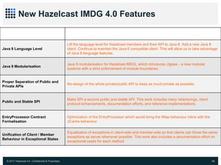 © 2017 Hazelcast Inc. Confidential & Proprietary 85
New Hazelcast IMDG 4.0 Features
Features Description
Java 8 Language Level
Lift the language level for Hazelcast members and their API to Java 8. Add a new Java 8
client. Continue to maintain the Java 6 compatible client. This will allow us to take advantage
of Java 8 language features.
Java 9 Modularisation
Java 9 modularisation for Hazelcast IMDG, which introduces Jigsaw - a new modular
systems with a strict enforcement of module boundaries.
Proper Separation of Public and
Private APIs
Re-design of the whole private/public API to keep as much private as possible.
Public and Stable SPI
Make SPI a second public and stable API. This work includes many refactorings, client
protocol enhancements, documentation efforts, and reference implementations.
EntryProcessor Contract
Formalisation
Optimization of the EntryProcessor which would bring the IMap behaviour inline with the
JCache behaviour.
Unification of Client / Member
Behaviour in Exceptional States
Equalization of exceptions in client-side and member-side so that clients can throw the same
exceptions as server whenever possible. This work also includes a documentation effort on
exceptional cases for each method.
 